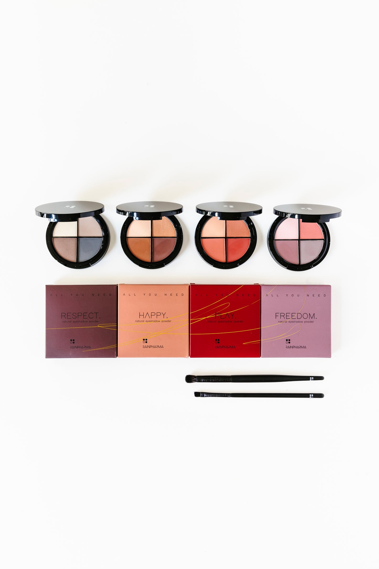 All you need - natural eyeshadow
